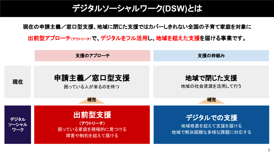 æ¡ç¨è¨äº3